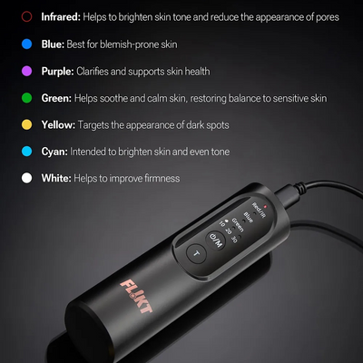 FL!KT Photon Silicone LED Mask