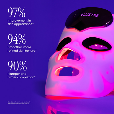 Lustre Renew Pro LED Face Mask