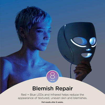 Shark Beauty CryoGlow Under-Eye Cooling & LED Anti-Ageing & Blemish Repair Mask Blue Frost
