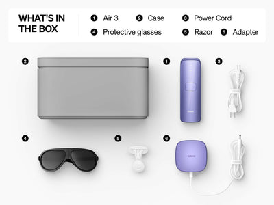 Ulike Air 3 (Subscriber Exclusive Discount)